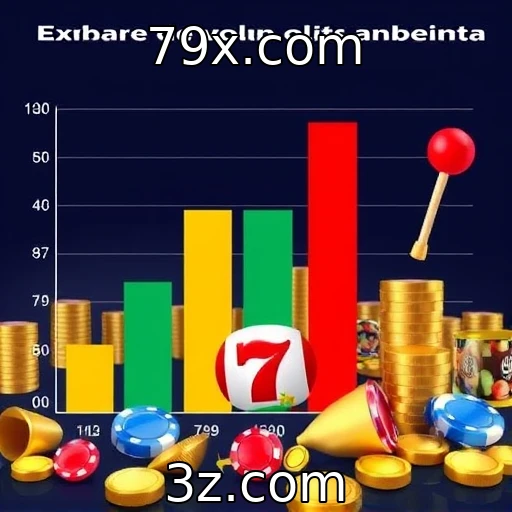 Comportamento de apostadores brasileiros em slots e roletas